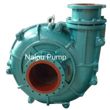 Hocheffiziente Non-Clogging Slurry Pumps